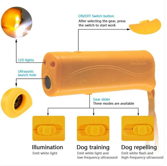 Handheld Ultraschall LED Hundetrainer