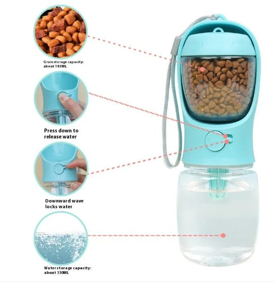 Dual-Use Trinkbecher für Hundeausflüge